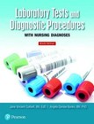 Laboratory Tests and Diagnostic Procedures with Nursing Diagnoses by ...