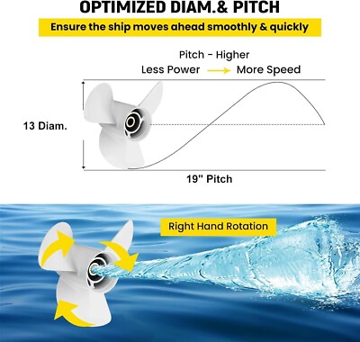 Hélice En Acier Inoxydable Pour Moteur De Bateau OEM 6E5 45947 00 EL 13 1 2x15 K For Yamaha Engines 60 115hp P208