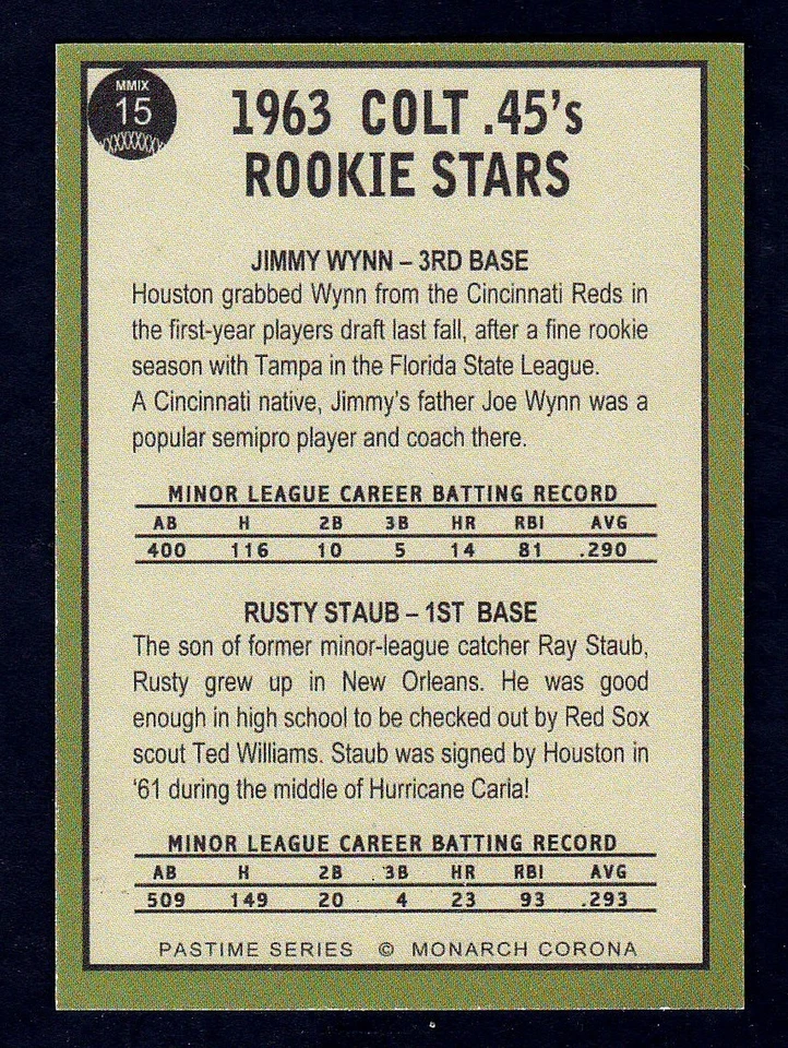 Jimmy Wynn & Rusty Staub '63 Houston Colt 45s estrellas novatas #15 / casi nuevo+ estado Foto 2 de 2