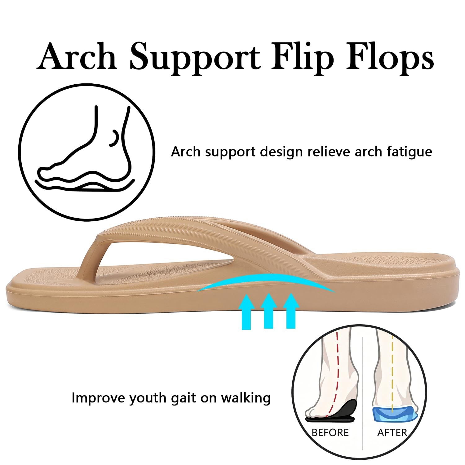 Girls' Flip Flops Comfortable Soft Insole,Boys Thong Sandals & Beach Ladies S... image 5