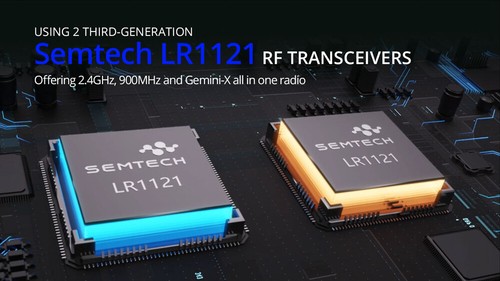 Radiomaster GX12 Radio Transmitter Controller Dual-band 2.4GHz/900MHz 16CH ELRS - Picture 19 of 24