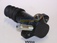 Nehmerzylinder, Kupplung FÜR Chevrolet Lacetti (J200) - Japanparts CY-W00