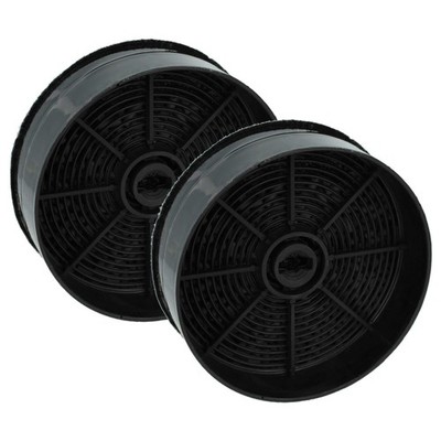 2 Aktivkohlefilter für FABER F23 112.0556.527 F21 112.0506.172 Dunstabzug