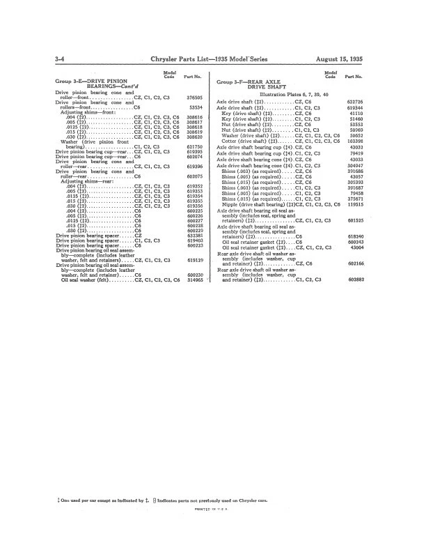 1935 Chrysler иллюстрированный мастер запчасти книга 35 руководство с номерами деталей список - Изображение 3 из 4