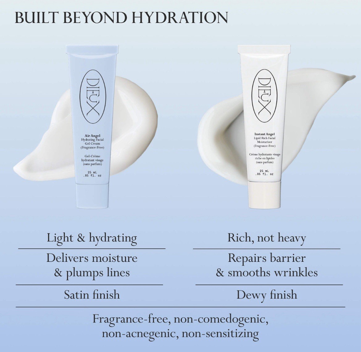 DIEUX Heavenly Hydration Hydrate, Glow, and Firm Kit