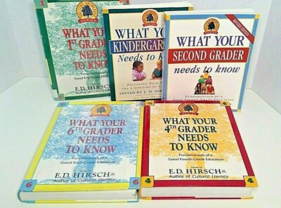 WHAT YOUR...GRADER NEEDS TO KNOW E.D. Hirsch THE CORE KNOWLEDGE Series Education