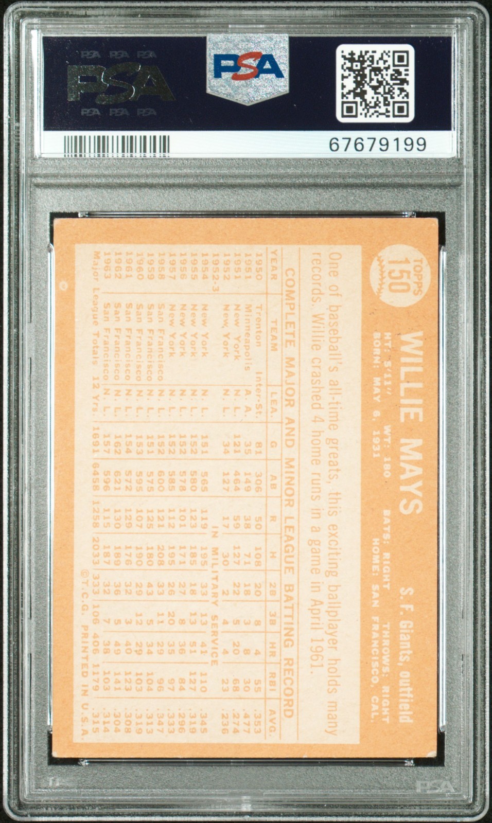 Willie Mays, HOF, 1964 Topps #150, PSA 4 VG-EX view 2