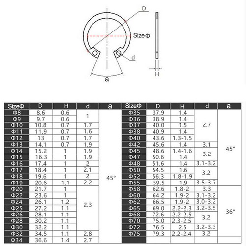 Internal Circlips Snap Lock Retaining Ring C-Clip 304 A2 Stainless Steel M8-M75 - Picture 3 of 5