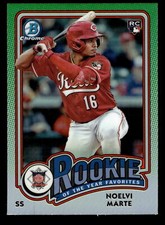 Noelvi Marte RC ROY Favorites 2024 Bowman #ROY-4 Cincinnati Reds