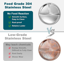 Stainless Steel Toddler Plate 6 Set 9" Portion Control Plates Divided Adults Non