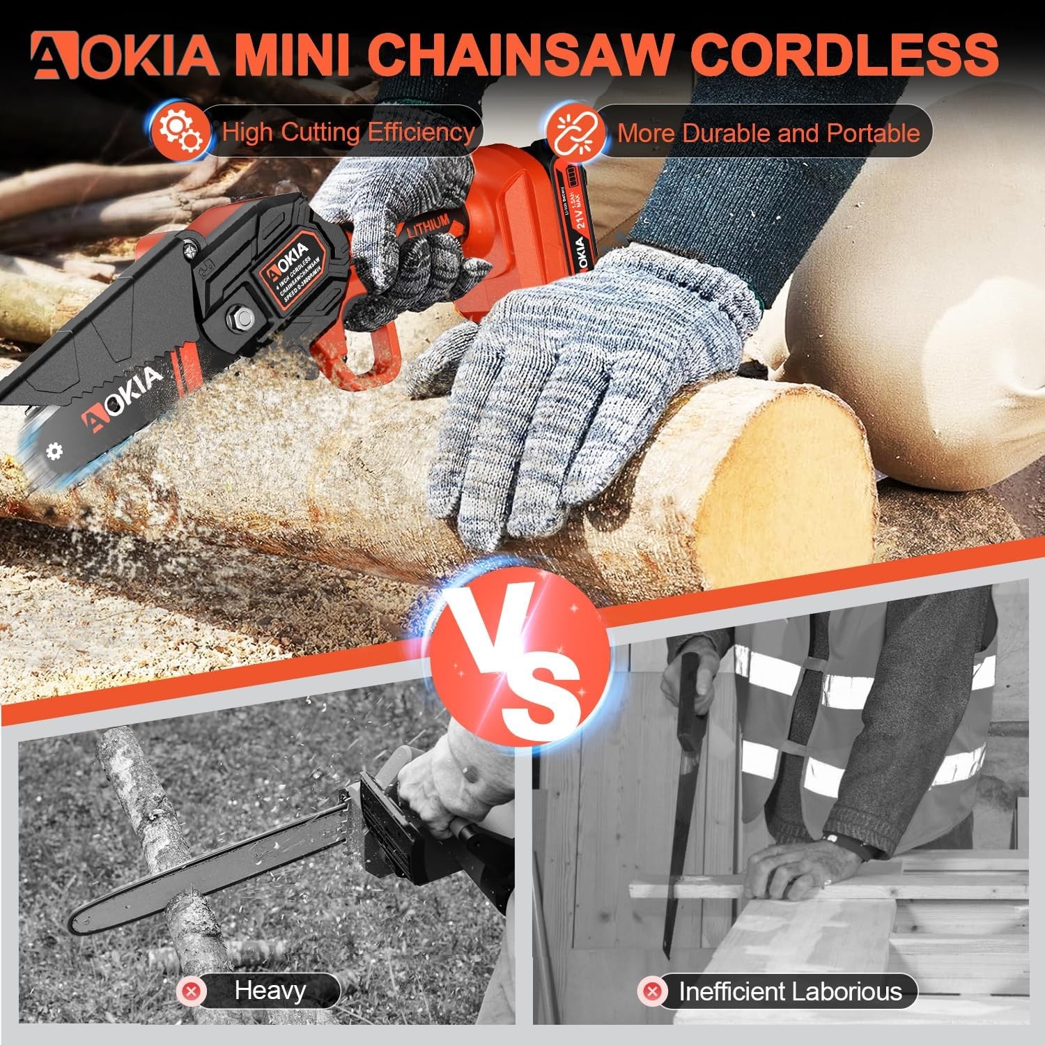 Cordless Mini Chainsaw 21V,4In Electric Chainsaw,Handheld & Portable Power Chain