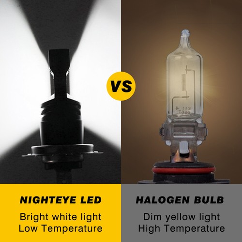 H7 LED Globes kit Fog Light Bulbs Driving Lamp 6500K Cold White Plug and Play - Picture 8 of 12