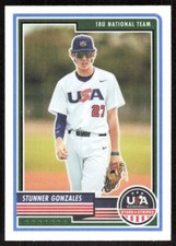 2023 2969A Panini Stars & Stripes Stunner Gonzales USA #8