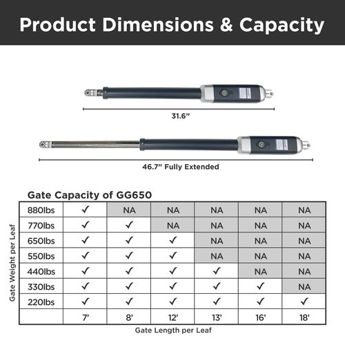 ALEKO ETL Listed Solar Kit Gate Opener for Single Swing Gates up to 880 lb - Picture 8 of 16