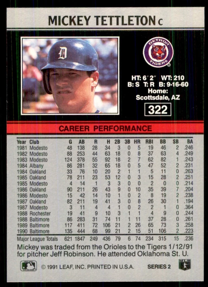 1991 Leaf Mickey Tettleton Baseball Cards #322 - Image 2 of 2