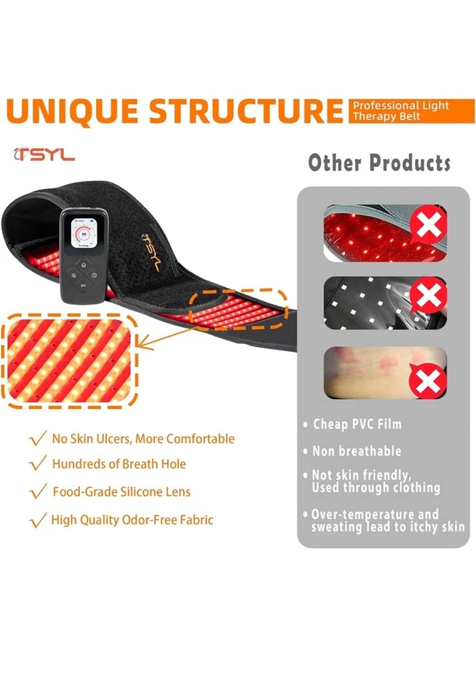 Infrared Light Therapy Wrap Belt for Body Pain Relief, 568 LEDs Orange Black - Image 3 of 4