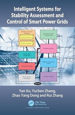 Intelligent Systems for Stability Assessment and Control of Smart Power Grids b