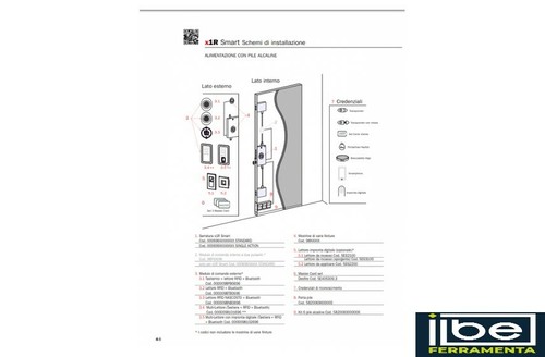 Serratura elettrica motorizzata per porte blindate Iseo X1R SMART art.6960328050 - Foto 8 di 12
