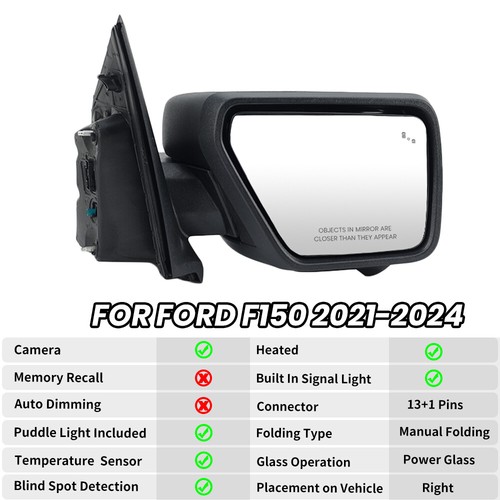 Right Side Mirror W/Camera Blind Spot Signal Sensor For Ford F150 2021-2023 2024 - Picture 2 of 19