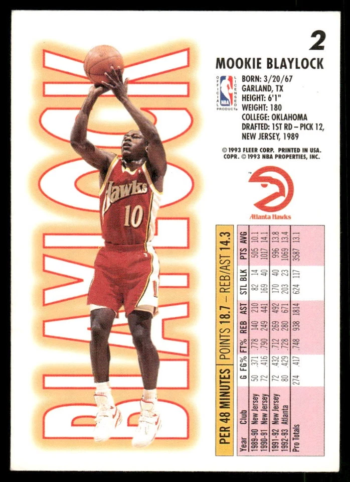 1993-94 Fleer #2 Mookie Blaylock - Image 2 of 2