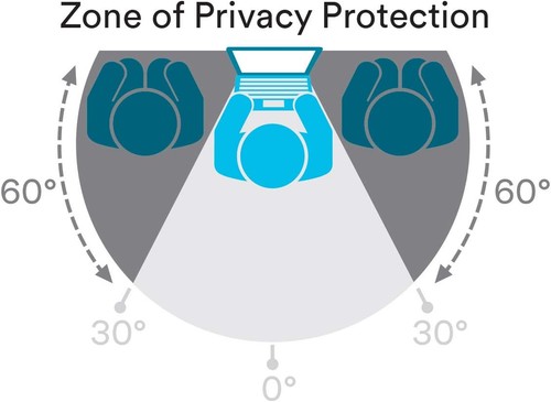 3M PF230W9B Privacy Filter. 23 inch privacy screen. Widescreen desktop LCD Monit - 第 2/6 張圖片