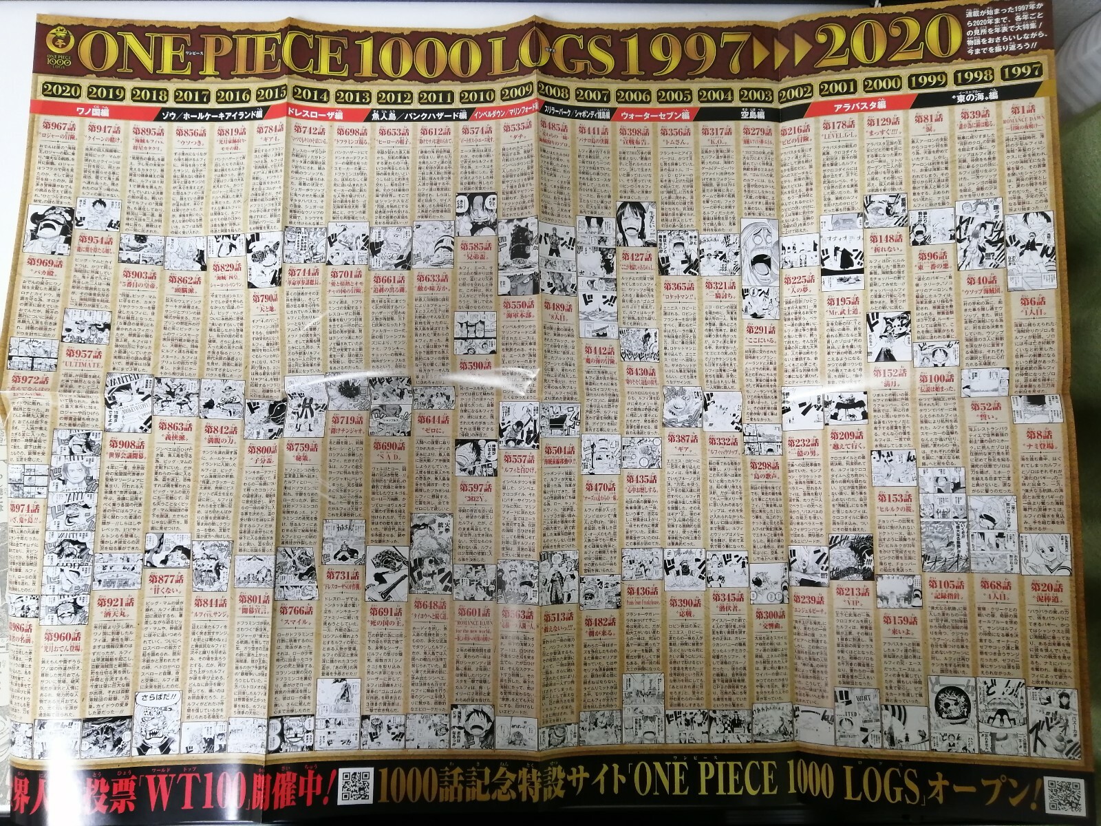 Weekly Shonen Jump 21 No 5 6 One Piece Special Poster 1000 Episode From Japan Ebay