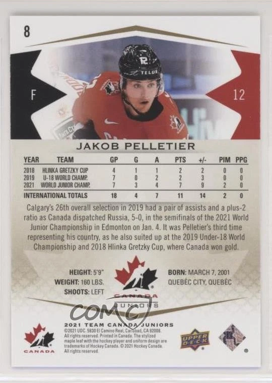 2021 Upper Deck Team Canada Juniors High Gloss /25 Jakob Pelletier #8 - Image 2 of 2