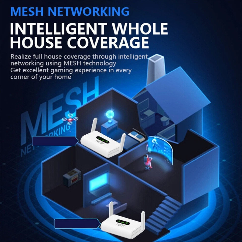 4G LTE Mobile WiFi Hotspot 5G Unlocked 300Mbps 4G LTE Router With SIM Card Slot - Image 4 of 4