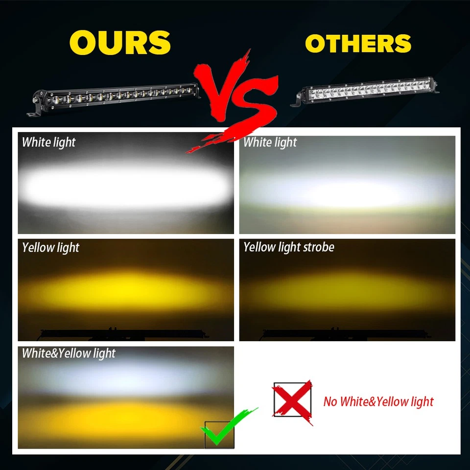 2X 30"/32" Strobe Slim LED Light Bar Grill + Wire For Ford F250 F350 Super Duty - Image 4 of 4