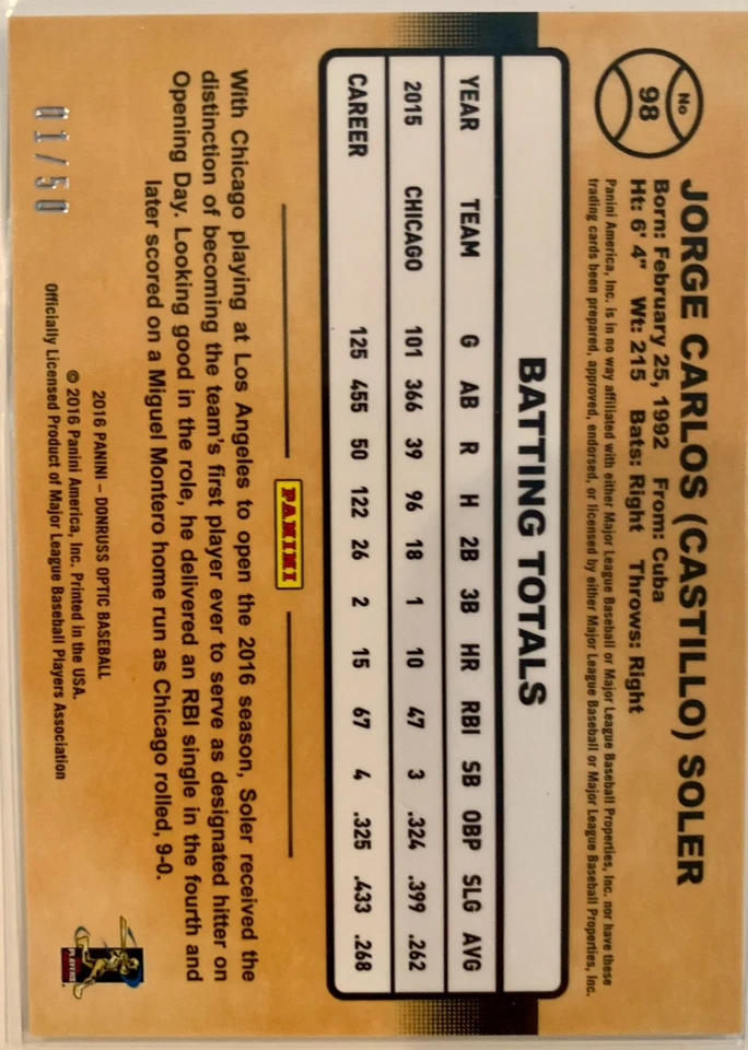 2016 PANINI DONRUSS OPTIC #98 JORGE SOLER BLUE REFRACTOR CHICAGO CUBS /50 - Image 2 of 2