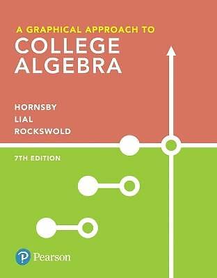 Grafischer Ansatz zur College-Algebra, A, John Hor