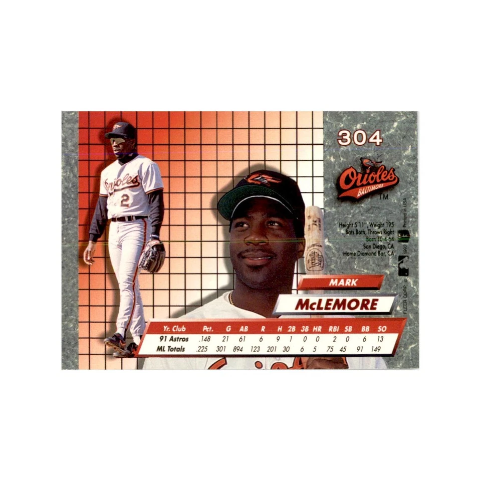 1992 Fleer Ultra Mark McLemore Baseball Cards #304 - Image 2 of 3