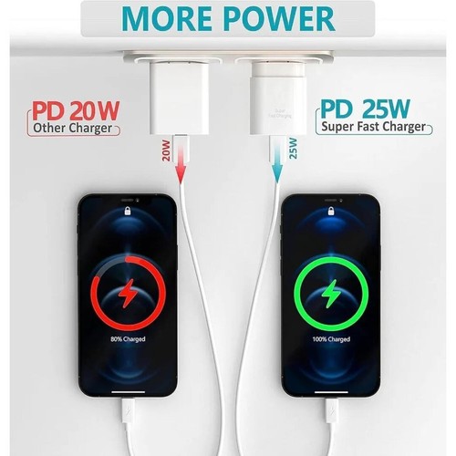 Quality Type C To C Charger Cable Compatible With Samsung F54 5G Cellular Phone - Picture 3 of 4