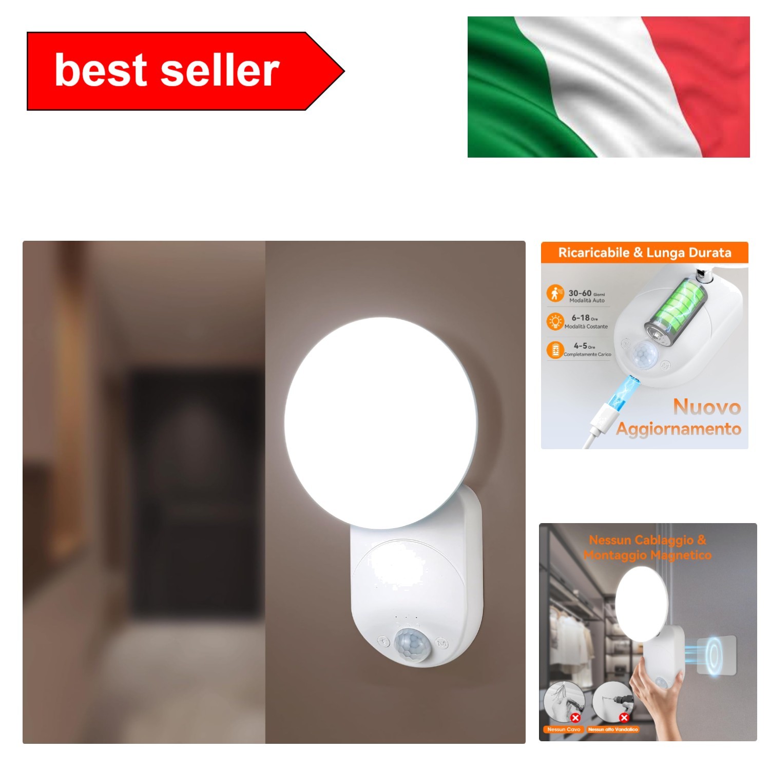 Luce LED Sensore Movimento: L'Offerta Definitiva per la Tua Casa