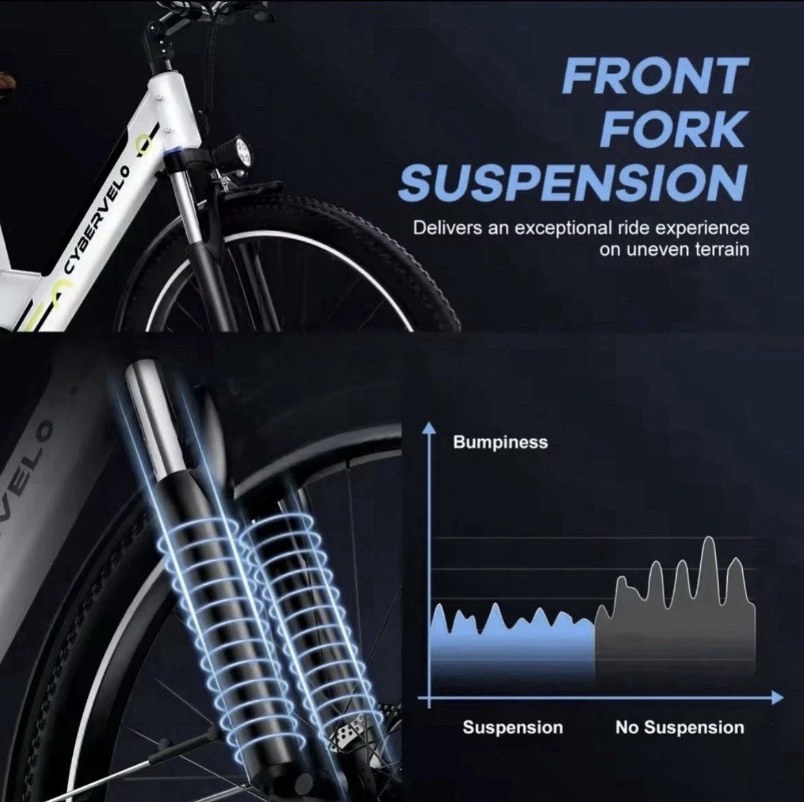 1000 Watt EBike for Adults, 80 Miles Removable Battery 30 MPH, 26" w/ 7-Speed