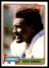 1981 Topps Coca-Cola Dallas Cowboys #7 Robert Newhouse Dallas Cowboys Card