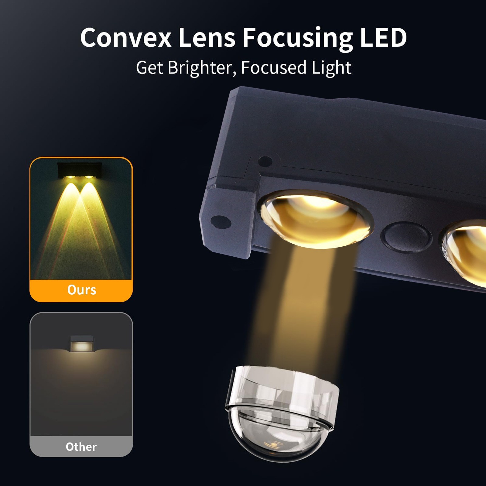 1-8PK LED Solar Power Fence Lights Deck Door Wall Stair Step Outdoor Garden Lamp