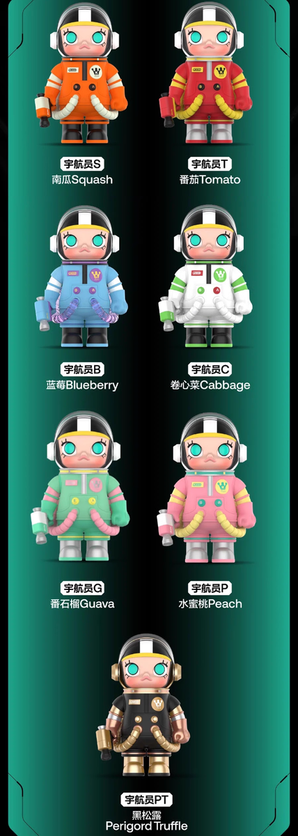 MEDICOM TOY - MEGA コレクション 400％ SPACE MOLLY RETURN【限定品】 Original Mega Collection 400% Space Molly Return Blind Box
