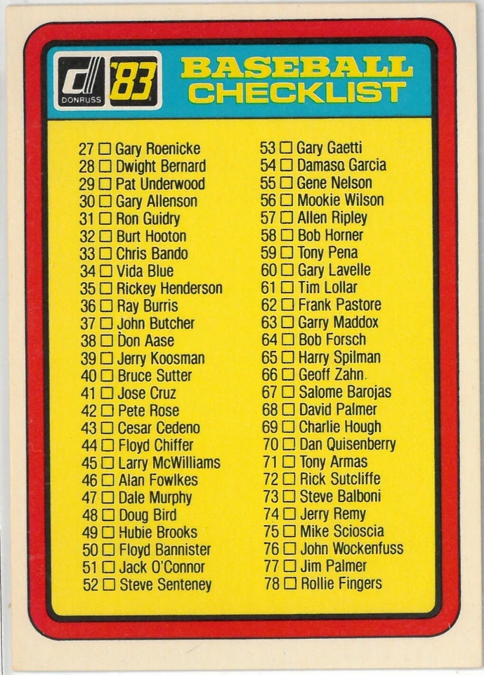 1983 Donruss Baseball Cards (400-660 & Inserts) - Pick the Cards You Need - Image 4 of 4