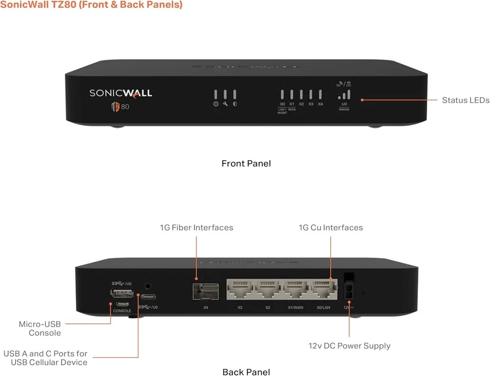 SonicWall TZ80 Total Secure Firewall w/ 1-Year Advanced Protection (03-SSC-2840) - image 3 of 4
