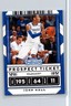 2020 Panini Contenders Draft Picks #34b John Wall