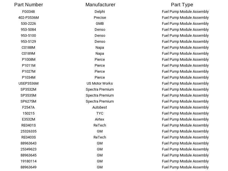 Módulo de bomba de combustível CarQuest E3536M para Buick Pontiac Park Avenue Riviera 98-05 - Imagem 4 de 4