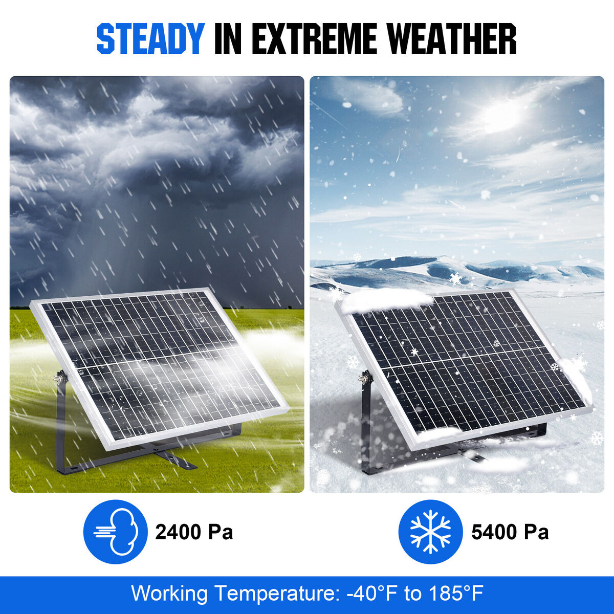 ECO-WORTHY 10W 25W Watt Solar Panel Kit & 12v 10Ah Lithium ECO-WORTHY 10W 25W Watt Solar Panel Kit & 12v 10Ah Lithium
