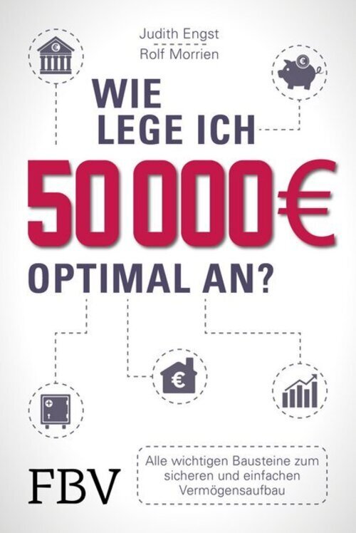 Thumbnail - Wie Lege Ich 50000 Euro Optimal An? | Judith Engst (u. A.) |