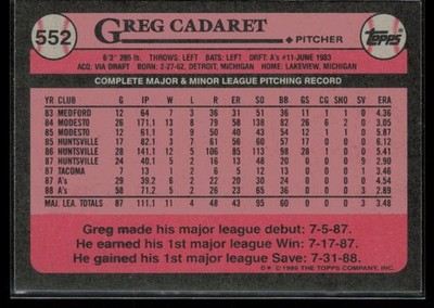 1989 Topps Greg Cadaret Oakland Athletics #552 | eBay