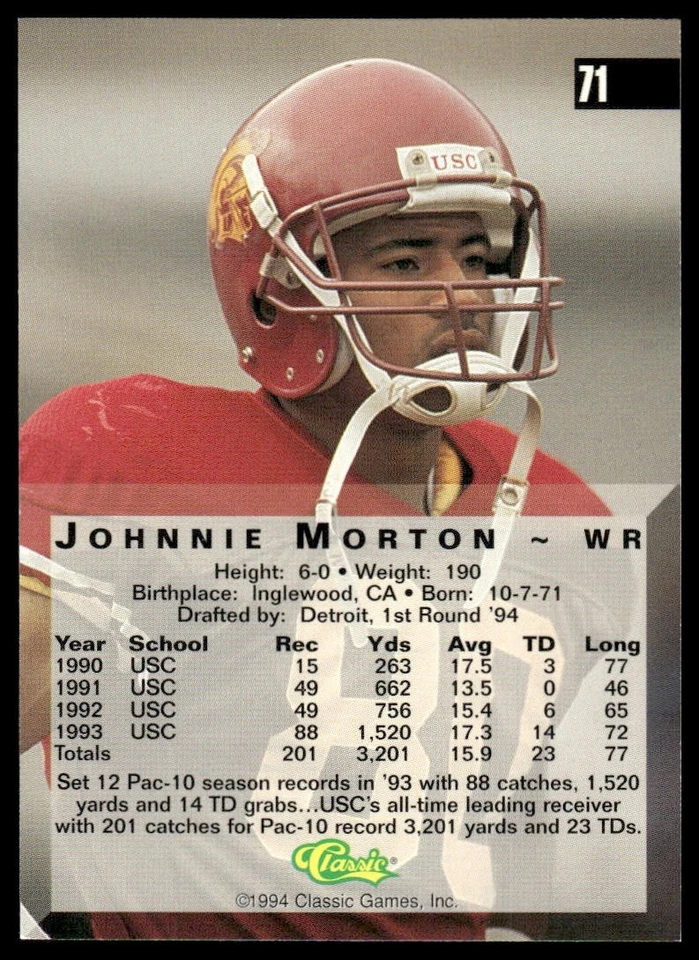 Johnnie Morton Rookie RC 1994 Classic Four Sport #71 USC Trojans / Lions - Image 2 of 2