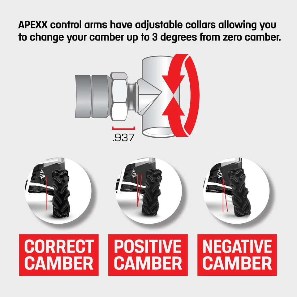 High Lifter APEXX Front Lower Control Arms for Polaris Sportsman 850, XP 1000 Foto 4 de 4