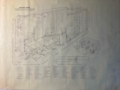 Vintage Box Car Chart Parts Locator Rolled 24'' x 34'' A.A.R. Standard Design