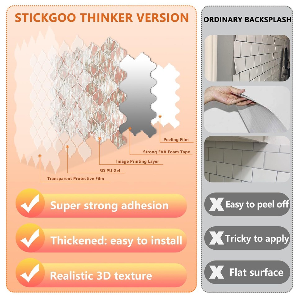 STICKGOO Arabesque Tile Peel and Stick Backsplash, 12”X12” Backsplash