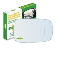 Spiegelglas RüCkspiegel Rund Rechts Beifahrer FüR Renault Laguna II